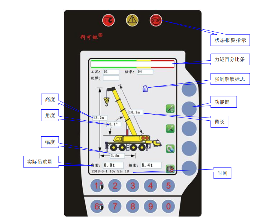 科可微力矩限制器主界面