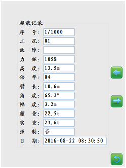科可微力矩限制器超载记录